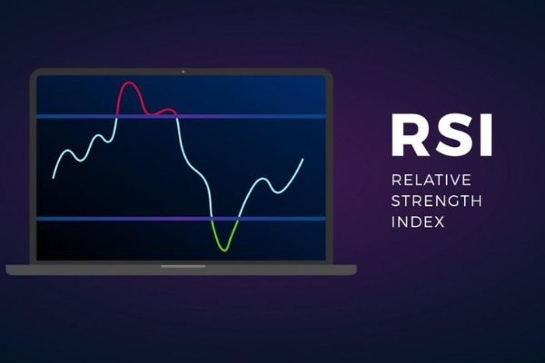 rsi-la-gi